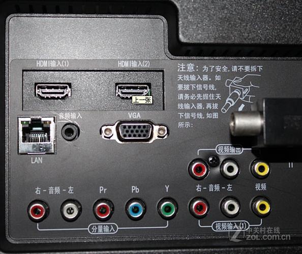 长虹电视背面接口图片