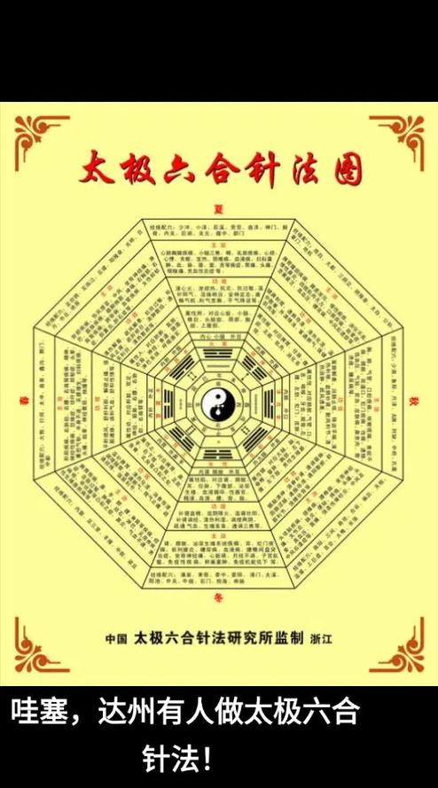 八卦阵口诀图标