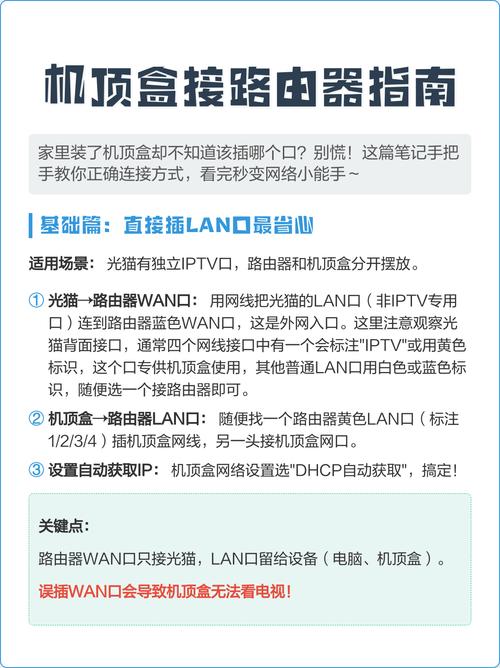 用路由器连接机顶盒的方法