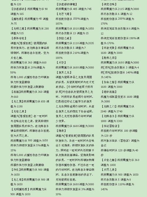 冒险岛法师盾牌哪里爆