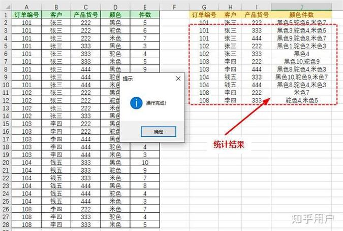 表格一行变成多行
