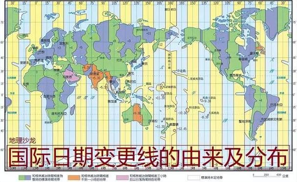 国际日期分界线是在哪里