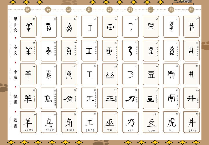 古文字拍照识别图标