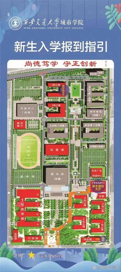 交大城市学院是几本
