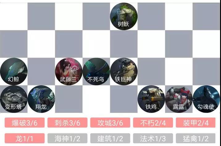 战争艺术阵容在哪设置