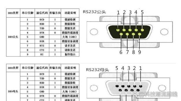 485串口接线图缩略图