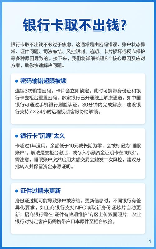 银行开不了卡的原因
