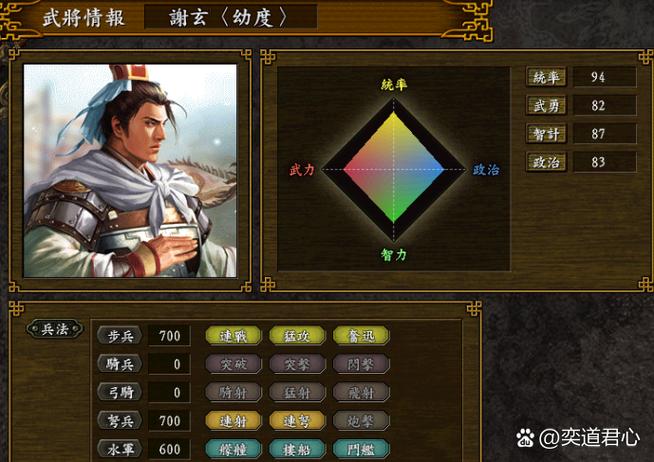三国九原是现在的哪里截图