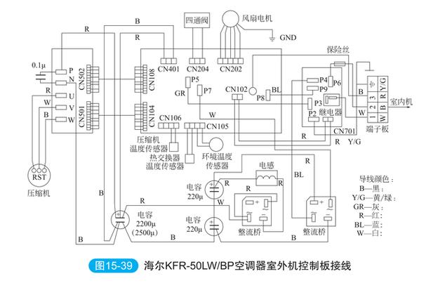 2020年海尔变频接线图