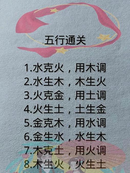 五行阴阳通关符