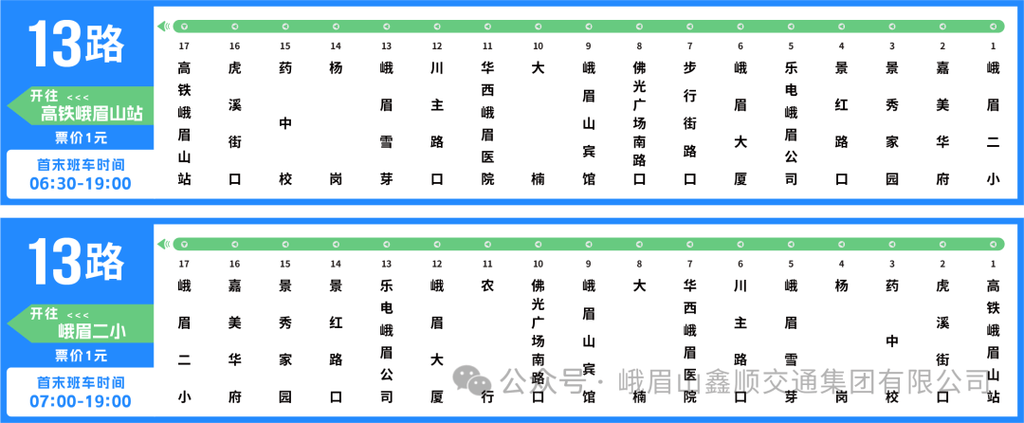 眉山公交车线路查询缩略图