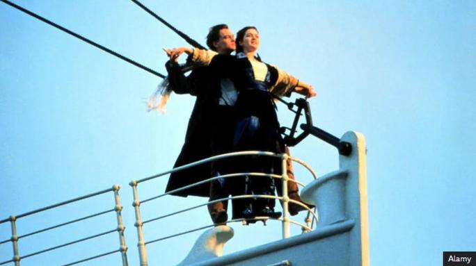 Titanic 4D Simulator