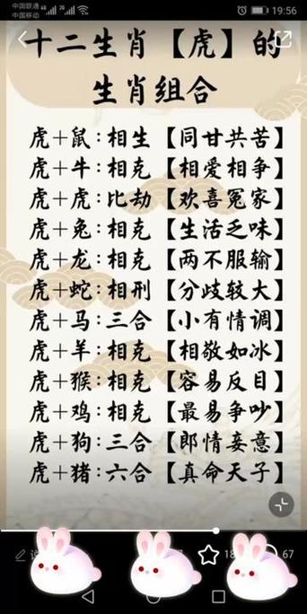 虎女与鼠女谁吃亏