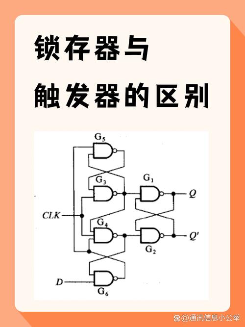 触发与触动的区别