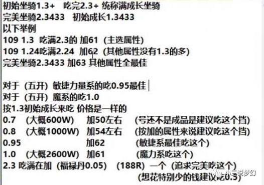 坐骑成长怎么吃最划算缩略图