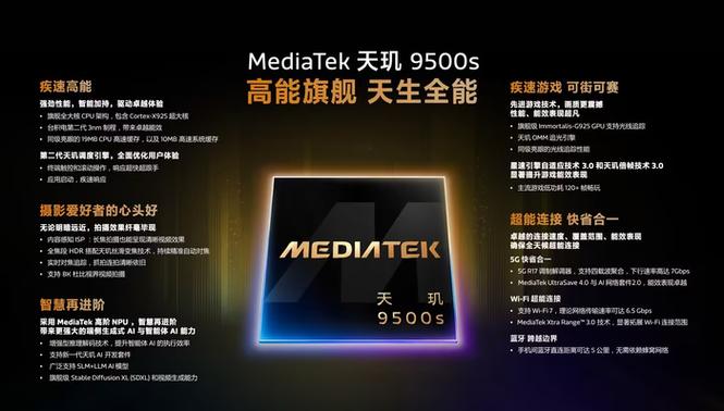 天玑9500芯片价格截图