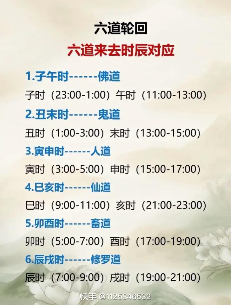 行经时间是指什么