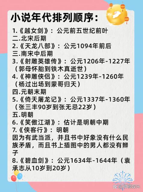 金庸小说朝代顺序