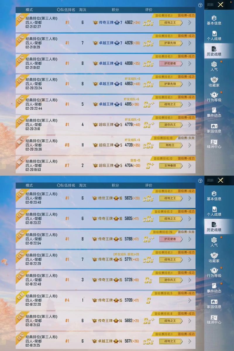 和平精英个人战绩评分怎么算
