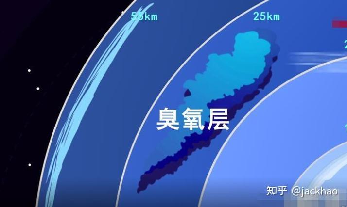 大气层sd卡数据损坏