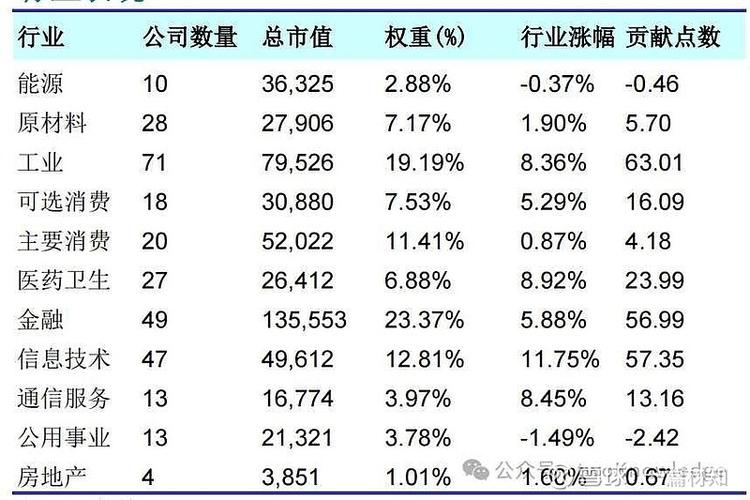 沪深300指数现在可以买吗截图