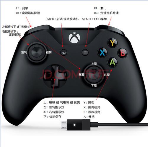 手柄模式怎么切换图标