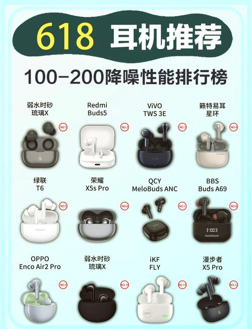 排名前十的运动蓝牙耳机品牌