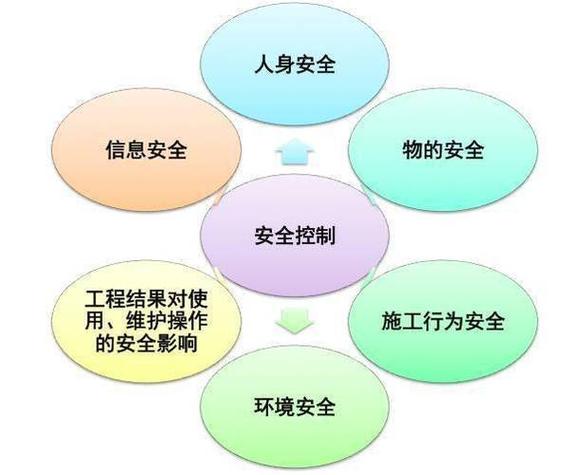支付宝怎么关闭人脸支付功能缩略图