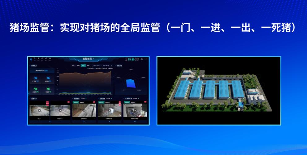 附近养猪场在哪里缩略图