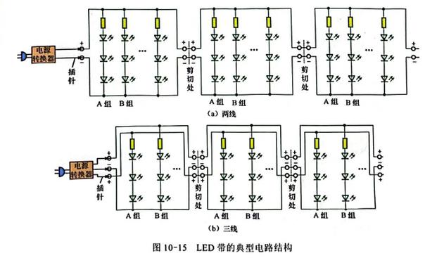 led灯带内部电路图缩略图