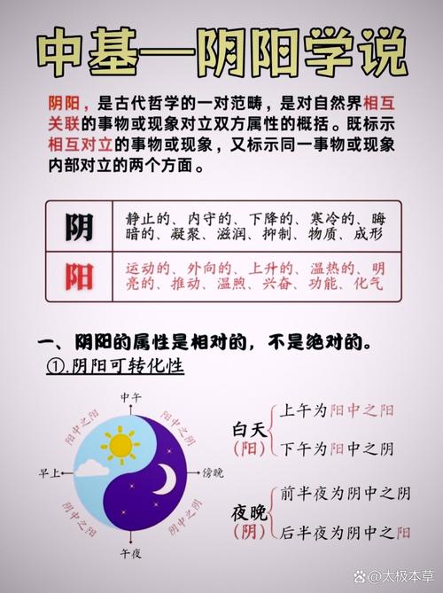 触发阴阳两界必要条件图标