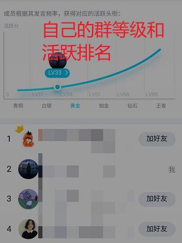怎样快速刷qq群等级截图
