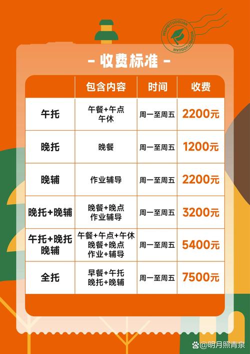 365托管管家收费价目表