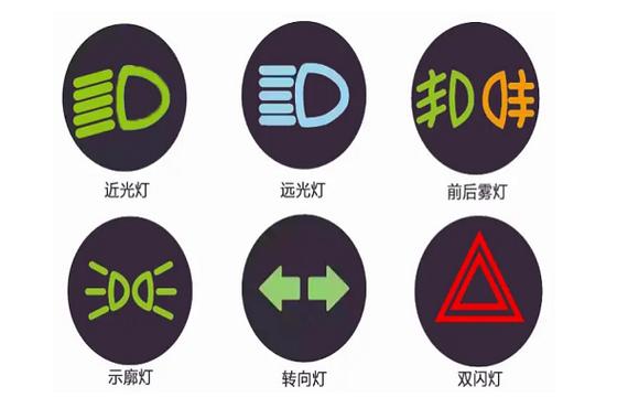 大小写指示灯旁边那个灯是啥截图