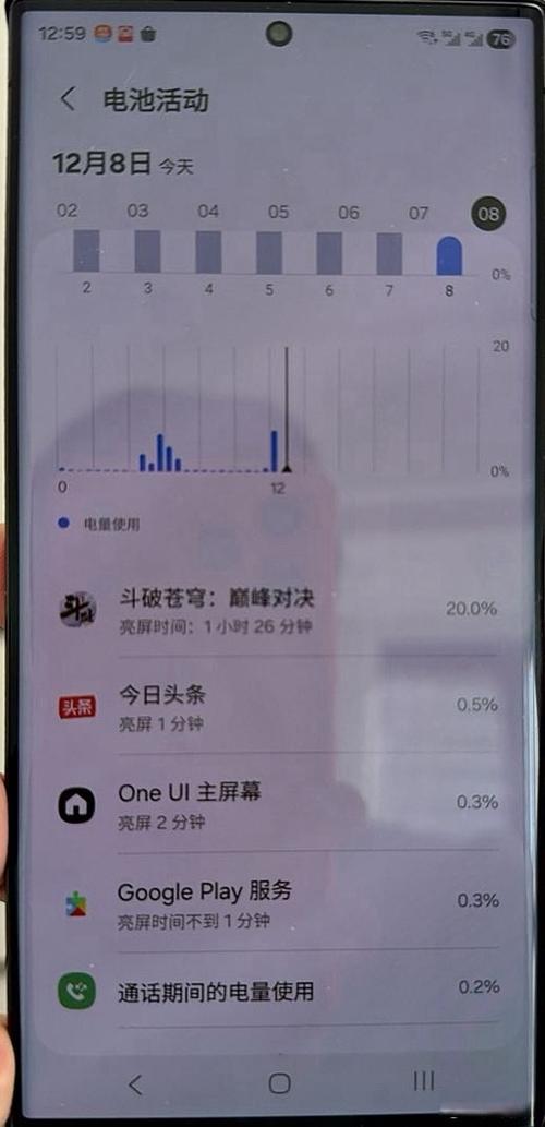 什么游戏耗电最快