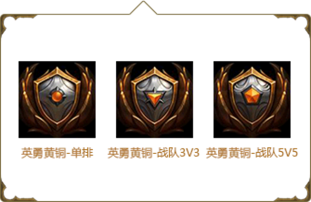战队赛季末奖励领取规则