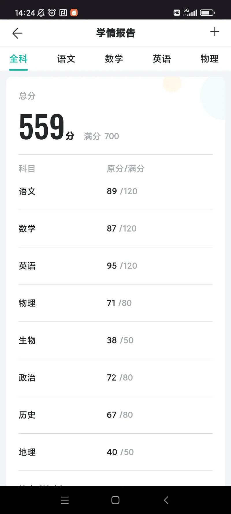 酷鱼网在线查成绩
