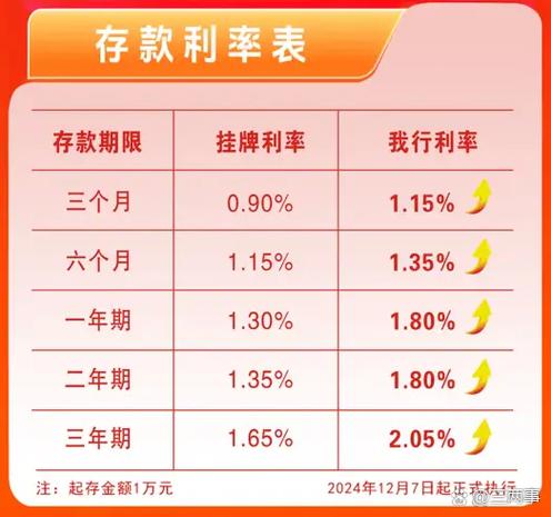 大额存单纸质凭证图标