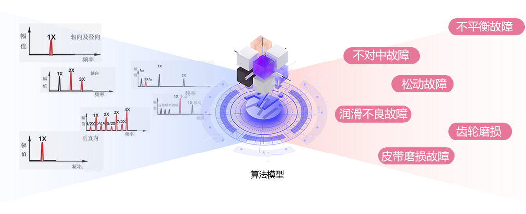 iqoo震动强度调节缩略图