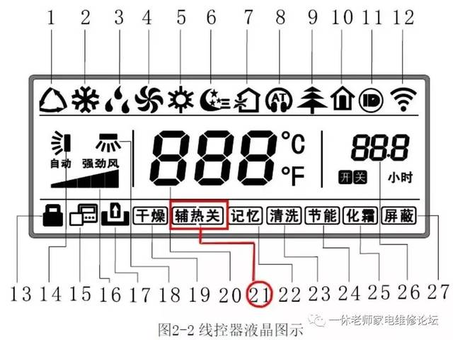 怎么关辅热
