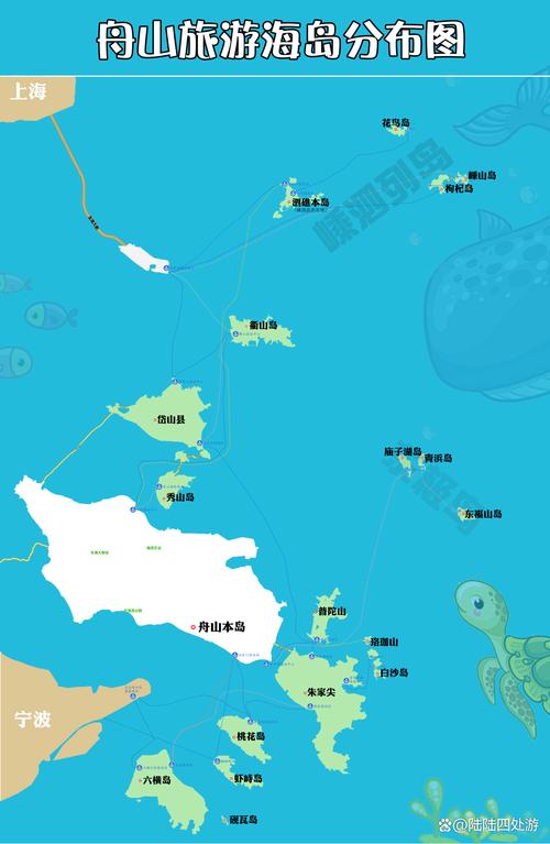 海岛探险周长在哪接