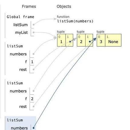pythontutor下载