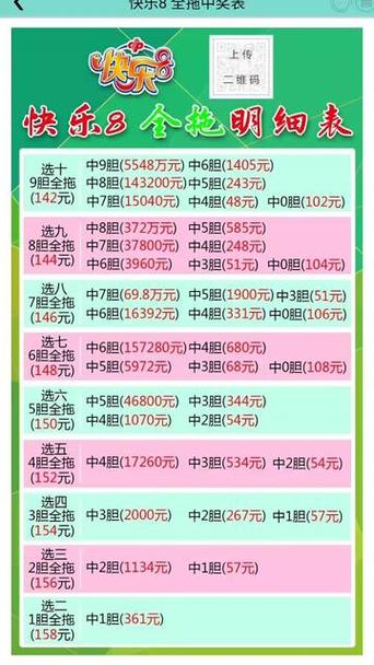 18元复式中奖对照表