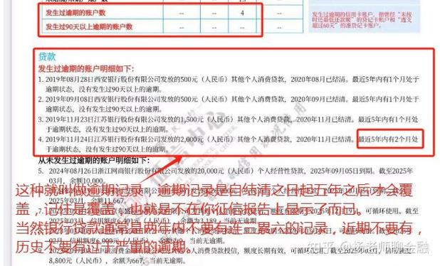 逾期还完后多久恢复征信缩略图
