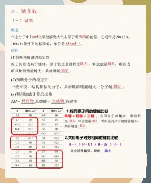 比较键能的方法截图