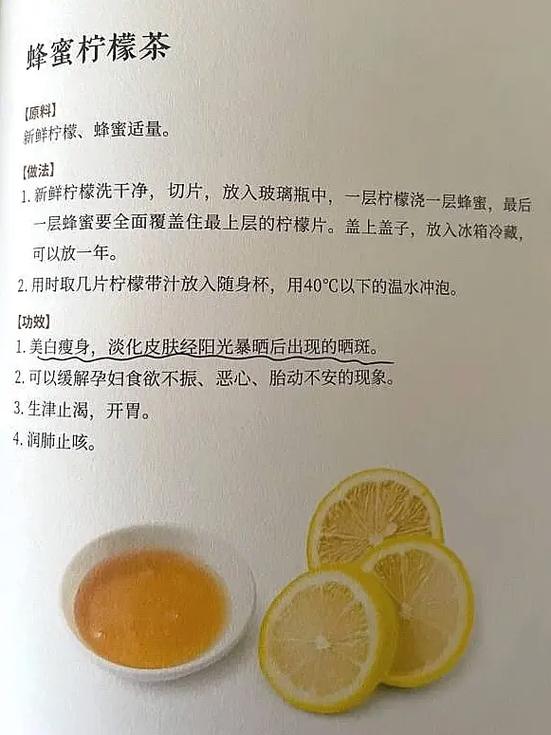 柠檬茶怎么泡图标