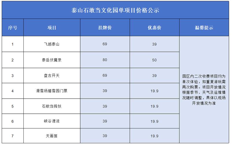 爬泰山门票多少钱缩略图