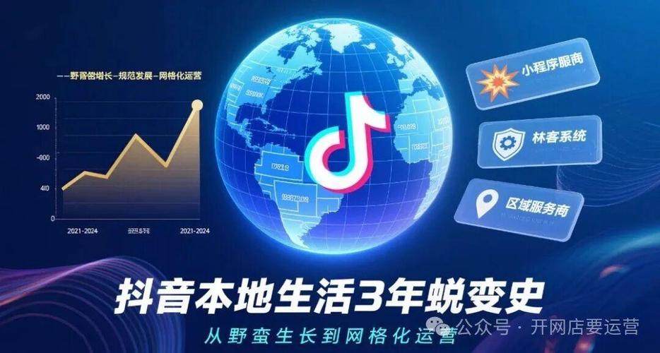 如何看待抖音式生活