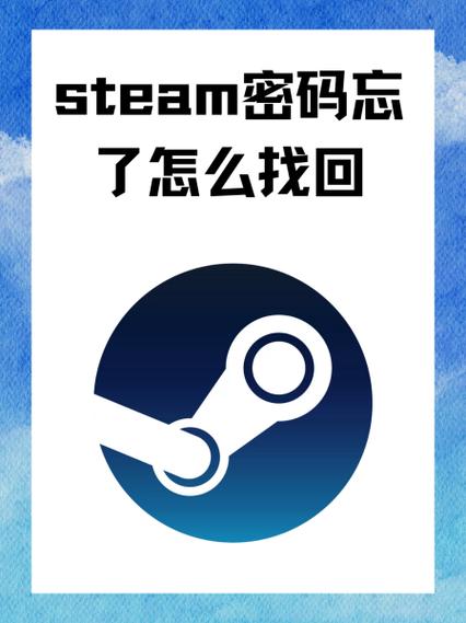 steam怎么找回自己的账户