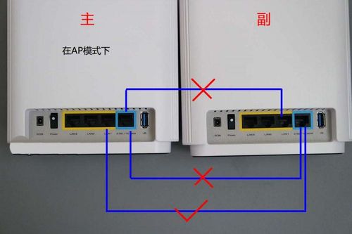 2个uplink端口怎么接